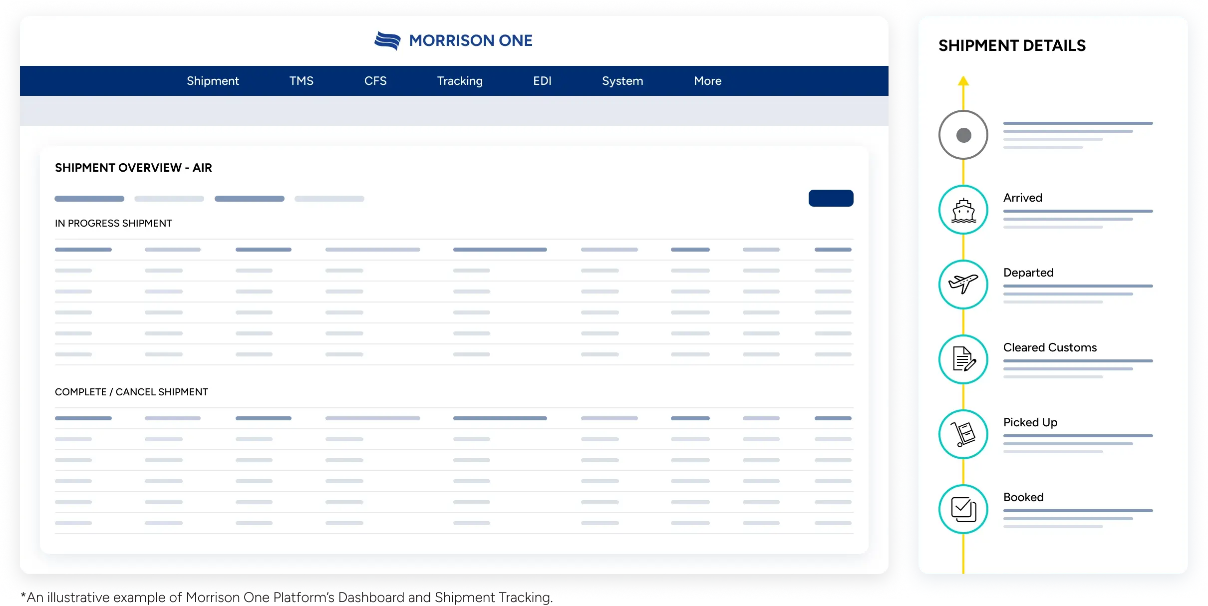 Morrison One platform page for track and trace of cargo shipment.